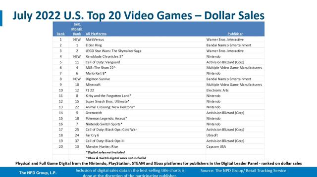 什么游戏赚钱最多最快,赚钱的游戏排行榜