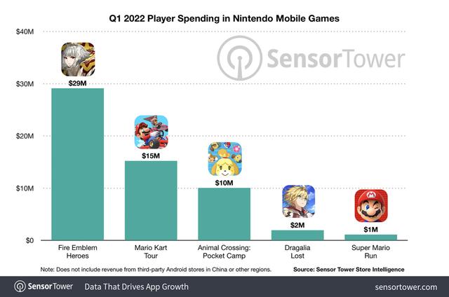网上赚钱最快的游戏,现在什么网络游戏可以赚钱