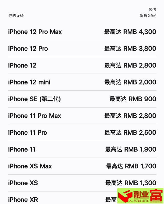 以旧换新手机估价（iPhone14_以旧换新，旧手机能抵多少钱？）