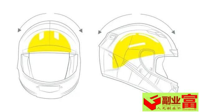 摩托车国产头盔品牌前十名有哪些（摩托小白指南，头盔真的越贵越安全吗？）